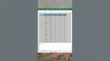 复制EXCEL表格不变形#文员 #办公技巧 #EXCEL #职场 #每天学习一点点 #办公技巧 #excel #分享