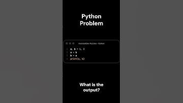 Python Quiz 🧠 — comment your answer