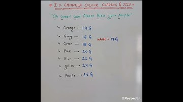 I.V. cannula colour coding and size tricks| Very easy tricks to learn cannula size and colour|