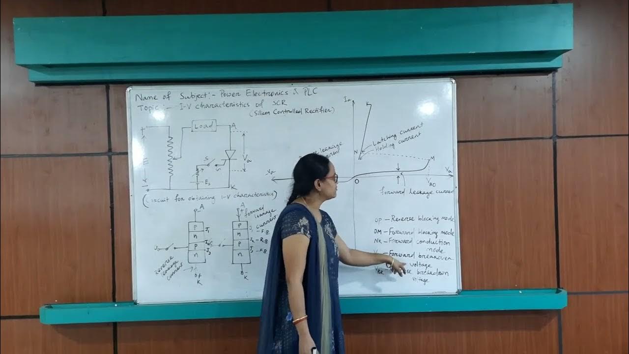 IV Characteristics of SCR( Latching current, Holding current, Vbo, Vbr) YouTube