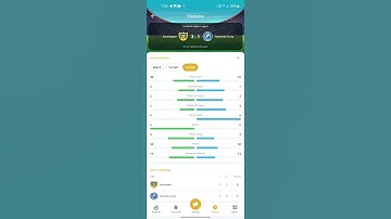 100% fixing match today join my official Telegram channel https://t.me/fiieT6EMI0YWNl