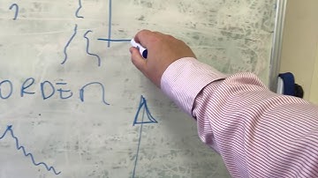 Single-molecule biophysics: an introduction