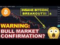 INSANE BITCOIN BREAKOUT LIVE TRADING - BTC Price Prediction and Technical Analysis