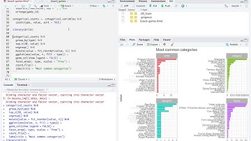 Tidy Tuesday screencast: analyzing board games and predicting ratings in R