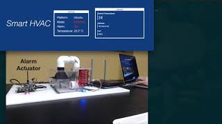 Secure Building Automation Using Microkernel Architecture
