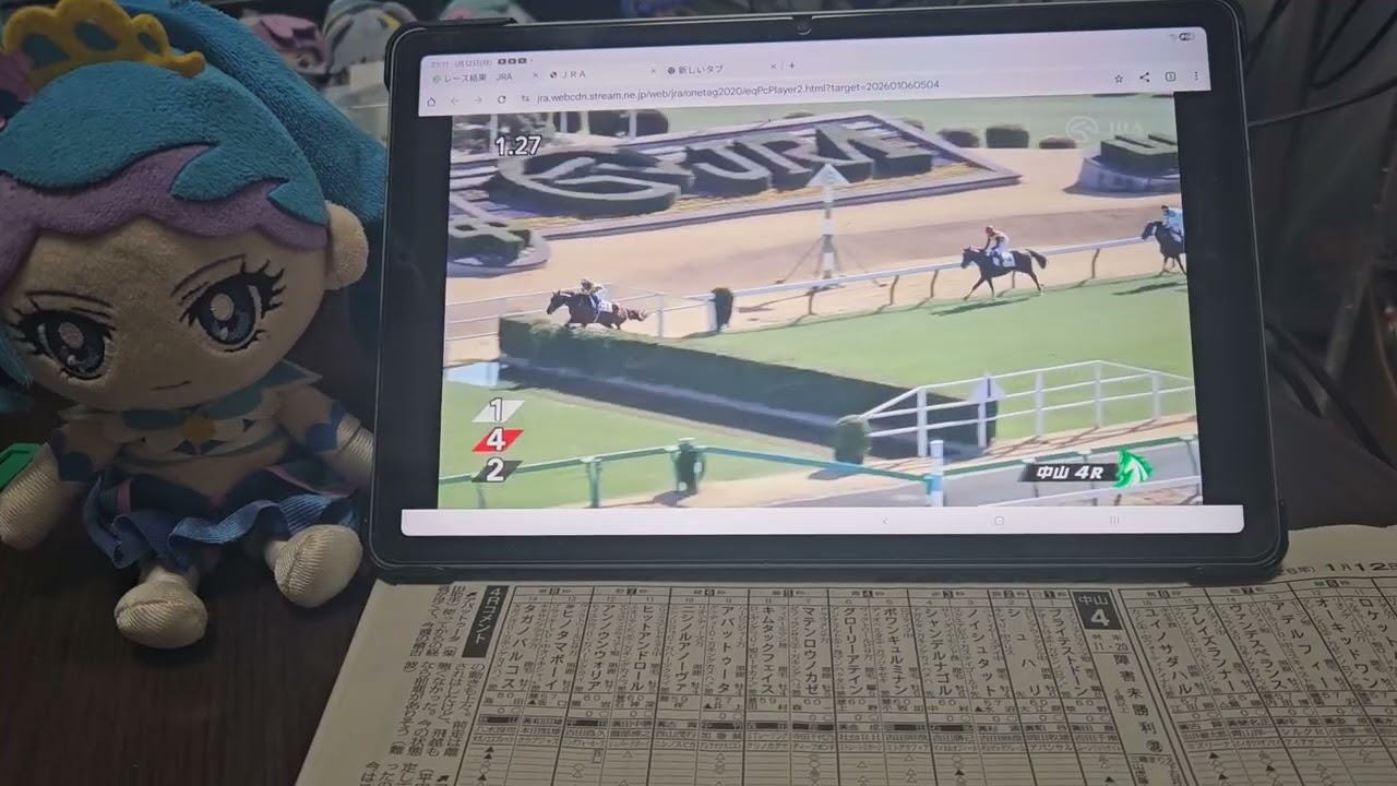 (競馬)1月12日のジャンプダイジェスト