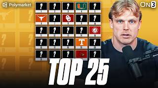College Football Preseason Top 25 Rankings