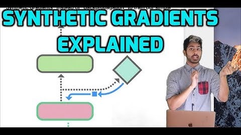 Synthetic Gradients Explained