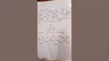 Project scope in software project management #softwaredevelopment