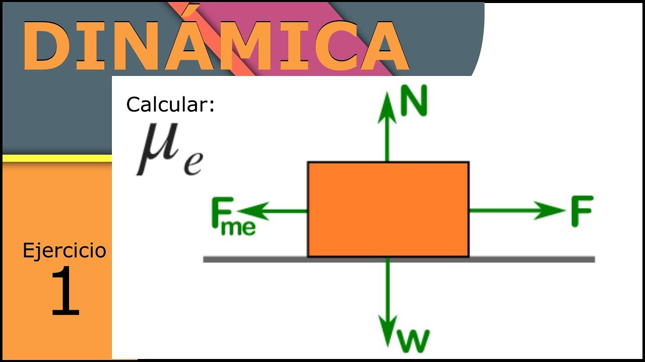 Dinámica Calcular Coeficiente De Fricción Estático Simplealgebra1