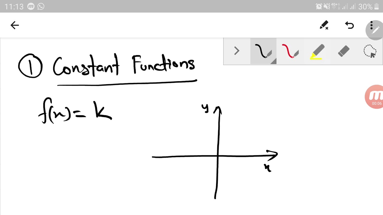 Functions How to Sketch Constant and Linear Functions YouTube