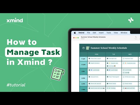 How to Use