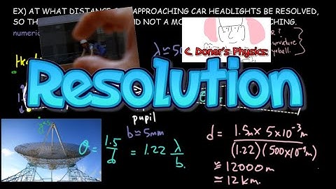 IB Physics: Optical Resolution and the Rayleigh Criterion, Topic 9.4