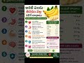 🍌 అరటి పండు తినడం వల్ల కలిగే లాభాలు 🍌