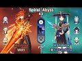 C0 Mavuika Melt & C0 Wanderer X Columbina | Spiral Abyss Luna IV (6.3) | F2P | Genshin Impact