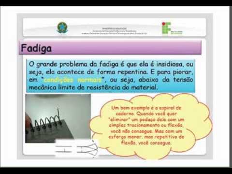 Aula 01 - Elementos de Máquinas - Conceitos Fundamentais