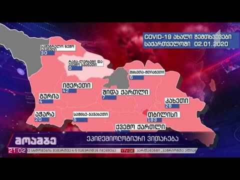 ეპიდემიოლოგიური ვითარება საქართველოში
