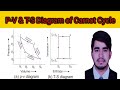 P-V & T-S Diagram of Carnot Cycle || Example || Efficiency || Mechanical Engineering || #11||