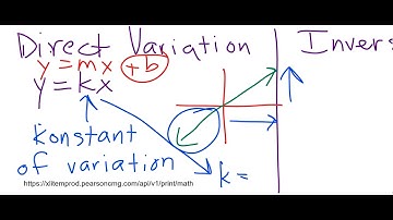 Algebra 2 - 11.1 Part 1 Direct and Inverse Variation