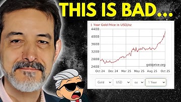 SILVER PRICE CRASH! 😱 Is the Epic Bull Run Finally OVER? 🌪️💰