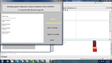 Final Year Projects 2015 | Defending Against Collaborative Attacks by Malicious