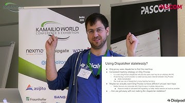 Kamailio World 2019: Using IP Anycast with SIP