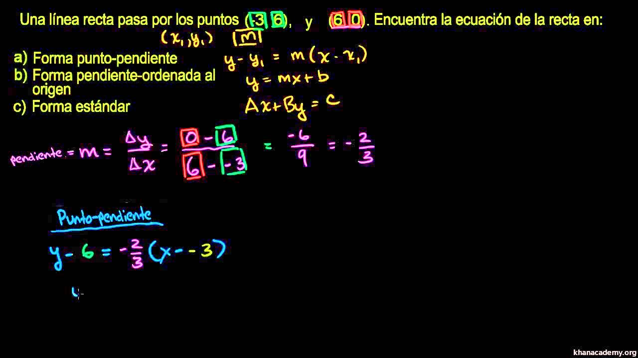 Escribir Ecuaciones Lineales En Todas La Formas Video Khan Academy