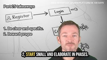 100 Day Startup Challenge - Insights from Day 25 -  Precision, Phases, and Collaboration