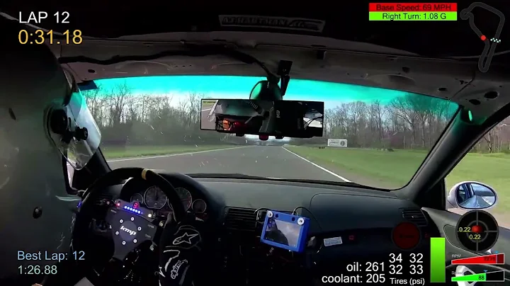 NASA Spring Rumble 2022 - Summit Point Main -  HPD...