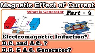 4 Magnetic Effect of Current |