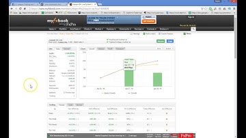 #forex & #binaryoption results / auto trader/manual signals