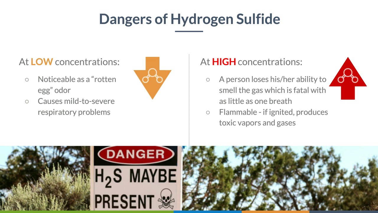 The Dangers Of Hydrogen Sulfide H2s Myths Misperceptions Effective Training Strategies Youtube
