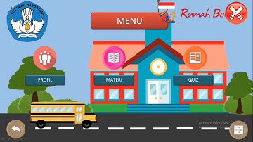 Tugas Pembatik Level 3 | Media Pembelajaran Interaktif | Tema 2 Subtema 1 Kelas 2 SD | Hidup Rukun