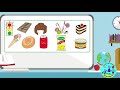 Video sobre Alimentación e Higiene para el nivel inicial
