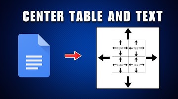 Hoe u een tabel en tekst centreert in Google Docs 2025