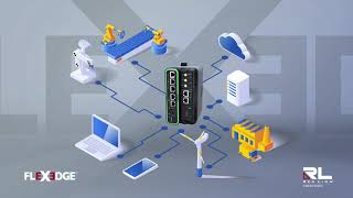Overview: FlexEdge Automation Platform from Red Lion — Allied Electronics & Automation screenshot 2