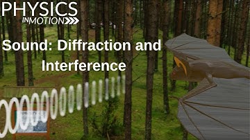 Sound: Diffraction and Interference | Physics in Motion