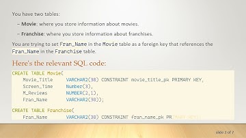 Understanding the ORA-02291 Error: Why You
