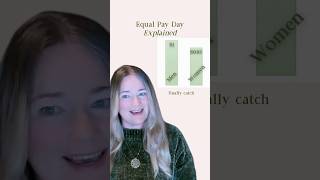 Equal pay day explained