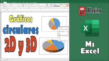 | EXCEL | GRAFICOS CIRCULARES 2D Y 3D
