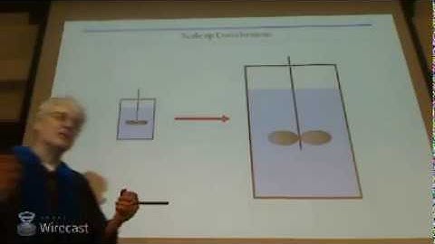 Stirred Tank Reactors, Part IV (Halloween) - ChE 438 hijacks ChE 340 class material on CSTR