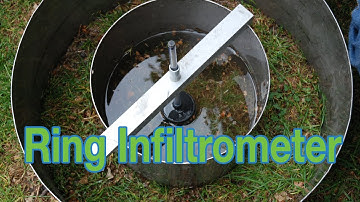 Dubbele ring infiltrometer ned