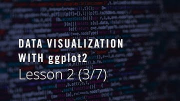 Lesson 2: Data Visualization with ggplot2 (3/7)