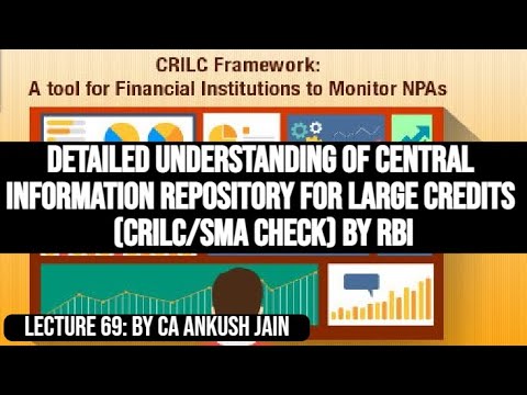 Lecture 69: What is CRILC report/SMA check- Central repository of info on large credits (In Hindi).