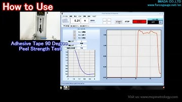 Imada (Japan) Digital Force Gauge ZT Series: Graph Drawing Software Force Recorder (Basic Operation)