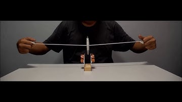 High-speed spinning disks on flexible threads