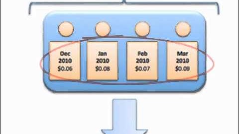 jBilling Enterprise Edition 3.1.0.mp4