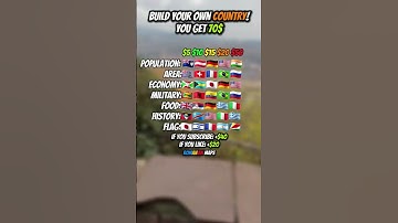 Build your own country with 70$#mapping #europe #geography