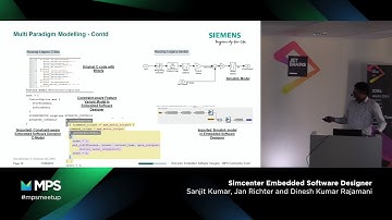 MPS Community Meetup 2018 - Simcenter Embedded Software Designer