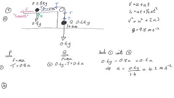 8MA0 02 Edexcel AS Mechanics   May 2019 pdf worked solutions